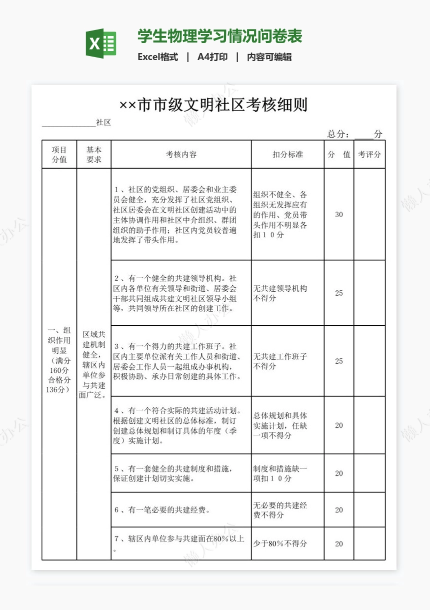 学生物理学习情况问卷表