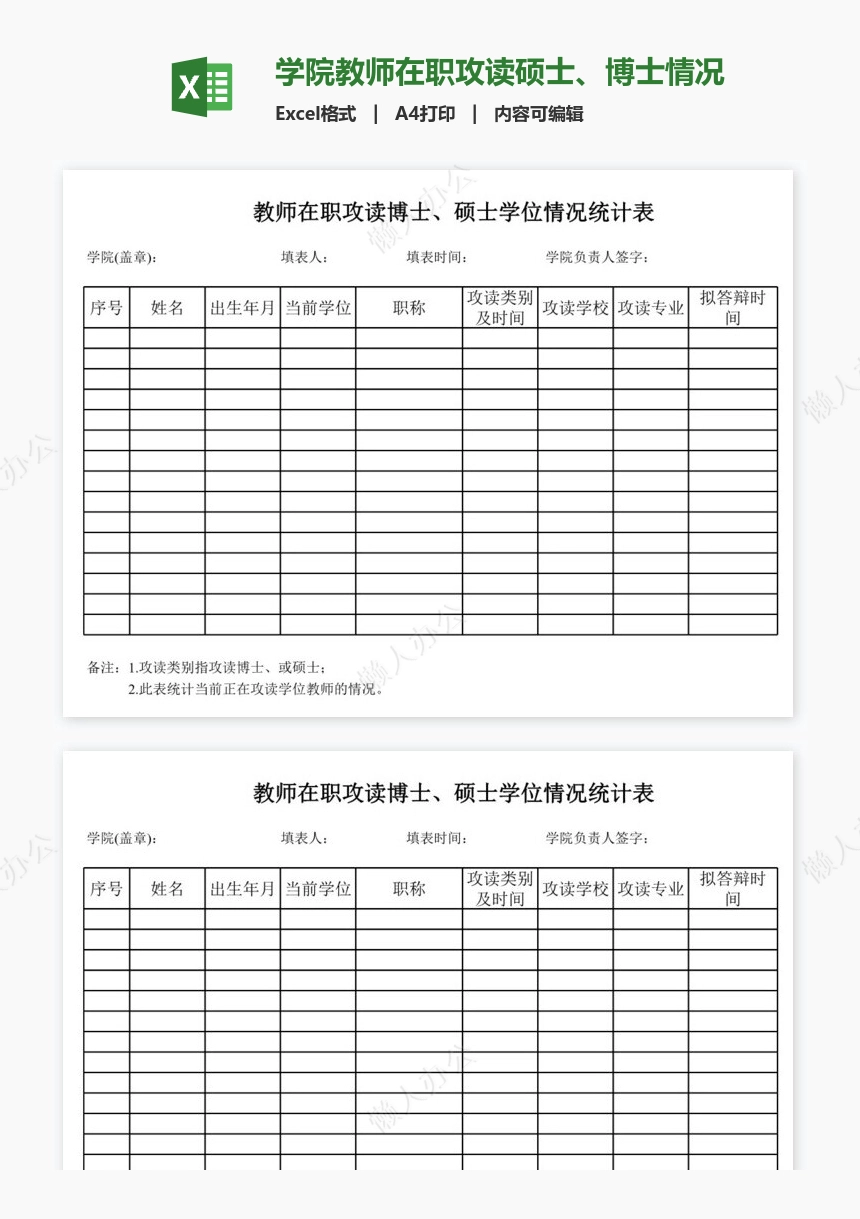 学院教师在职攻读硕士、博士情况统计表