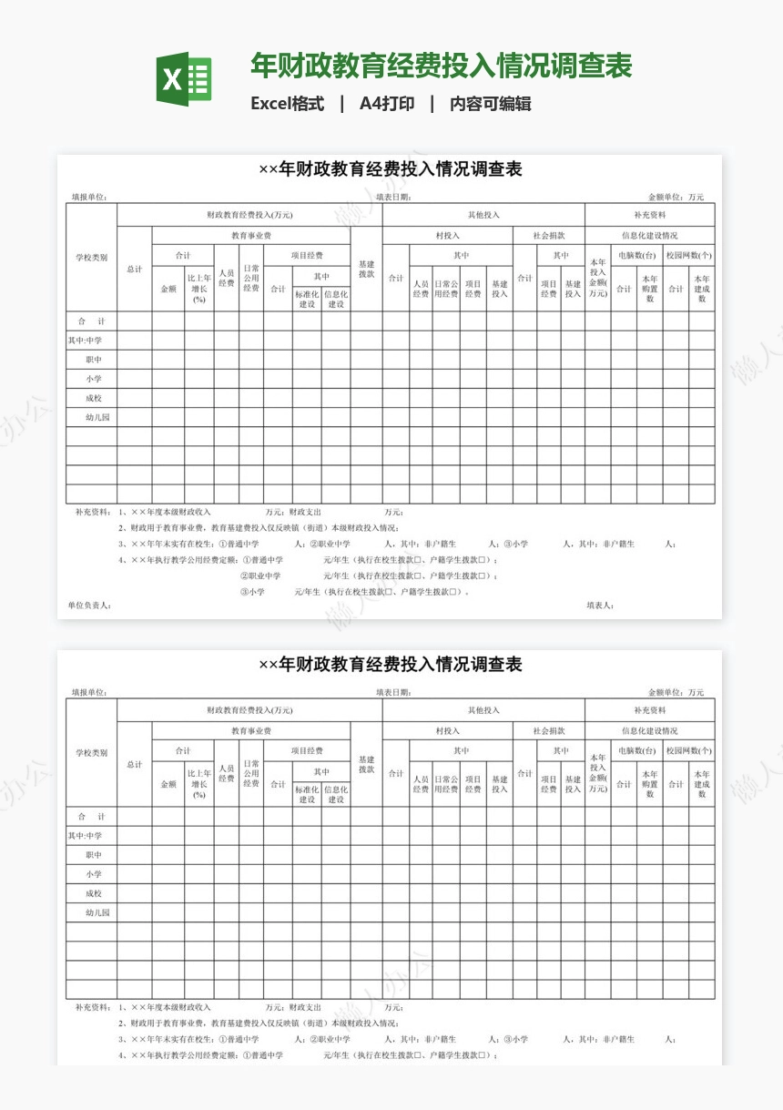 年财政教育经费投入情况调查表