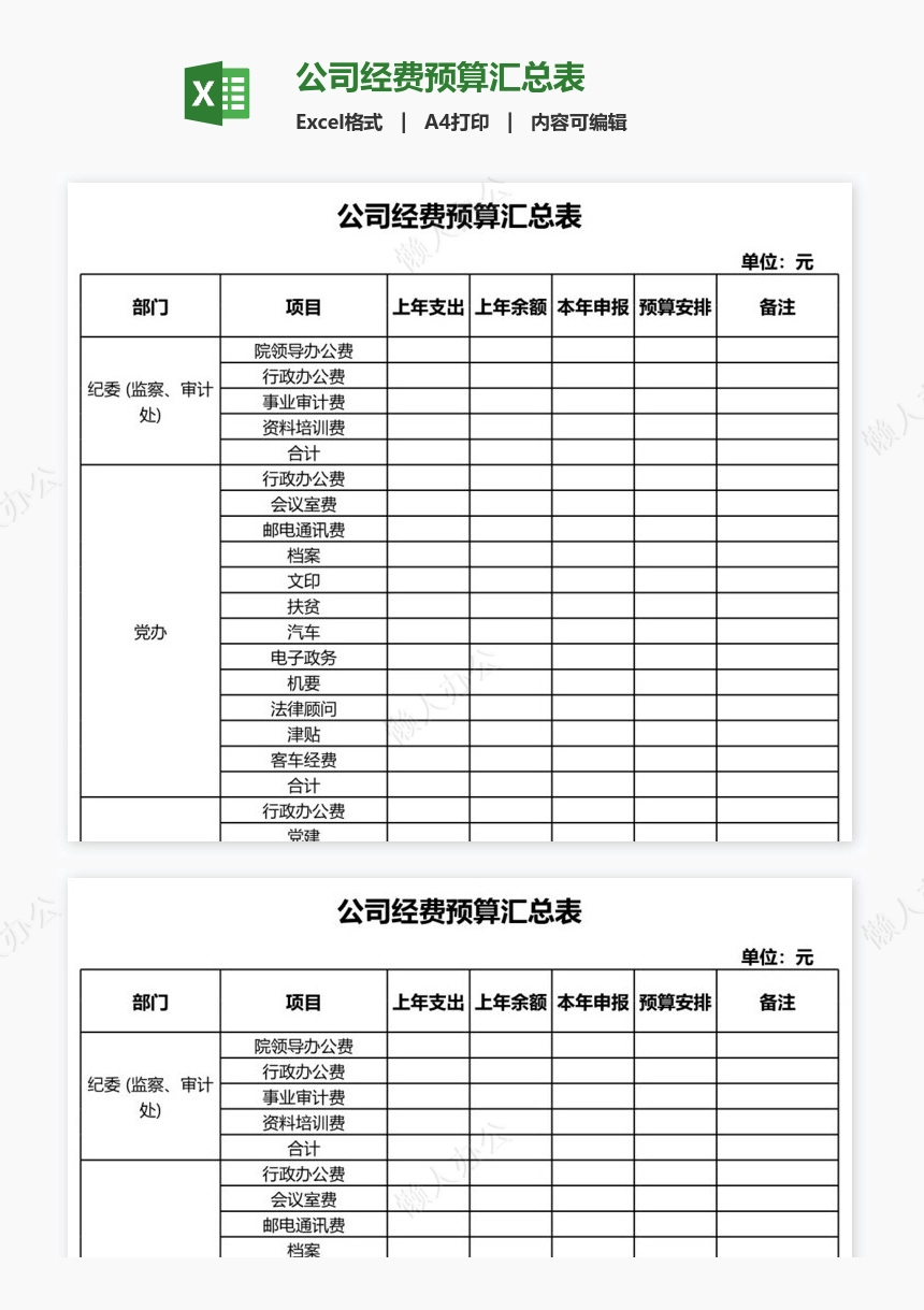 公司经费预算汇总表