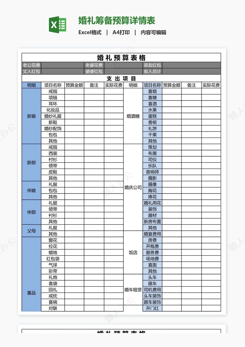 婚礼筹备预算详情表