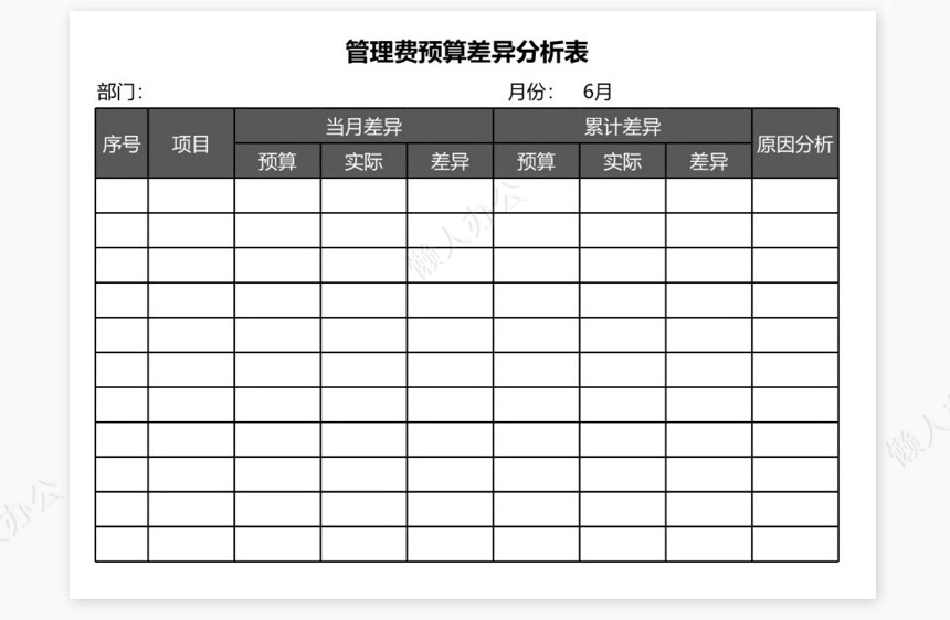 预算管理表