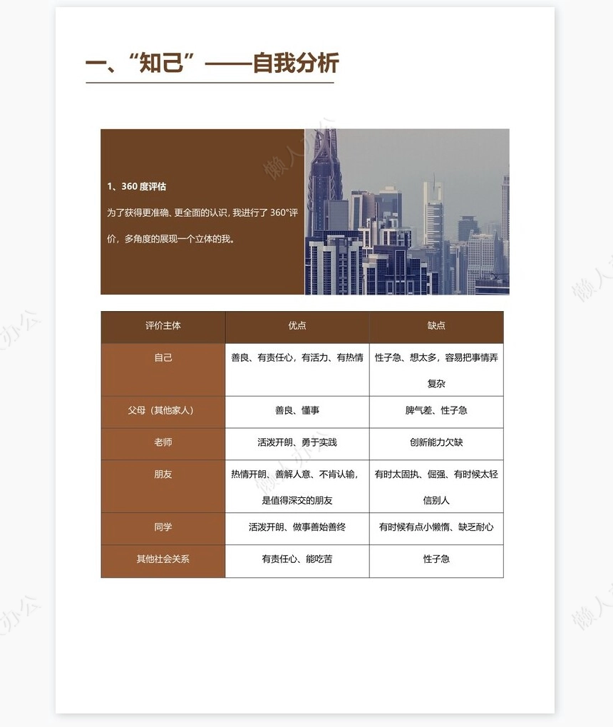 职业规划WORD模板(1)