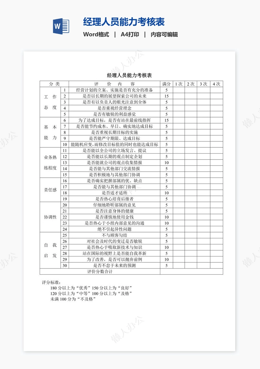 经理人员能力考核表