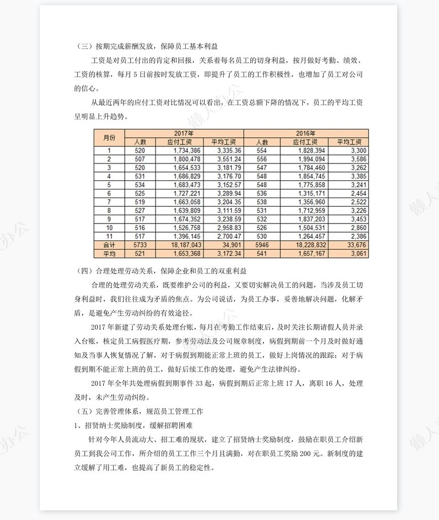 2017年人事主管工作总结