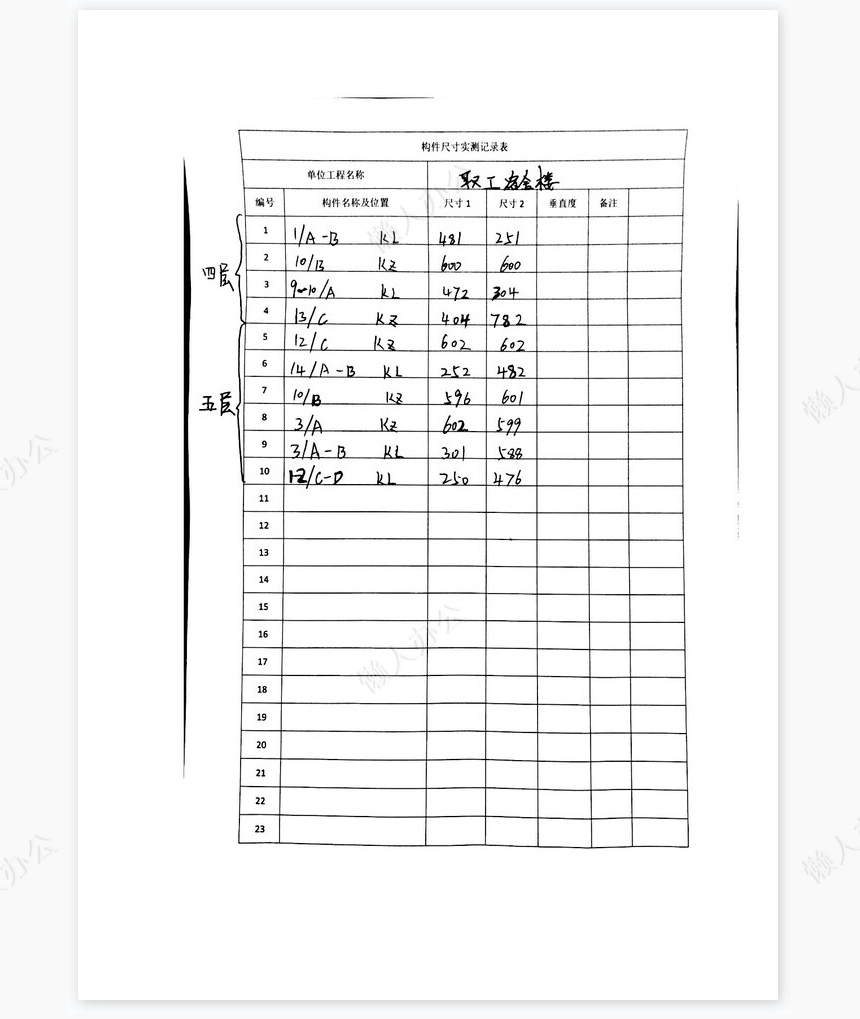 2022年复工自查报告