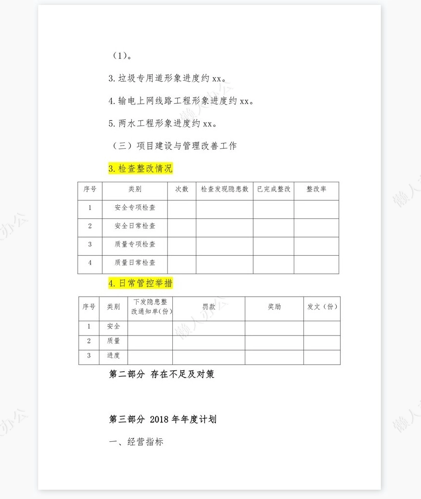 2022年年度工作总结