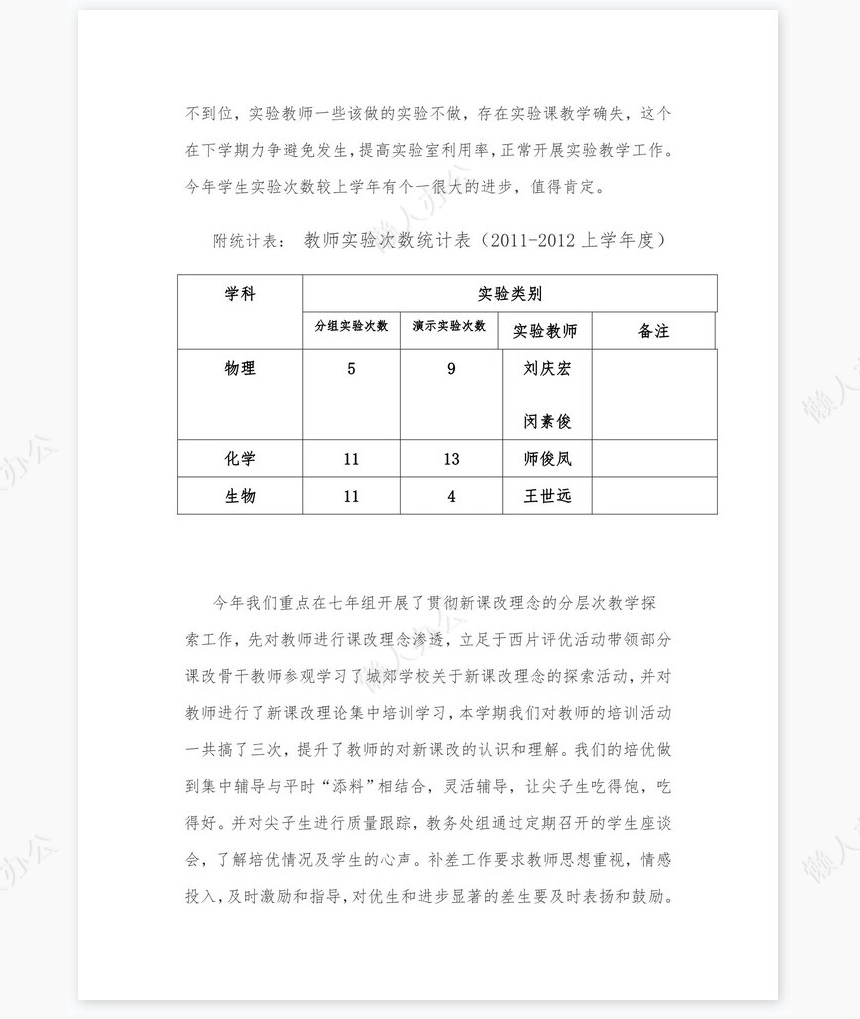 初中教务处工作总结12011-2012上