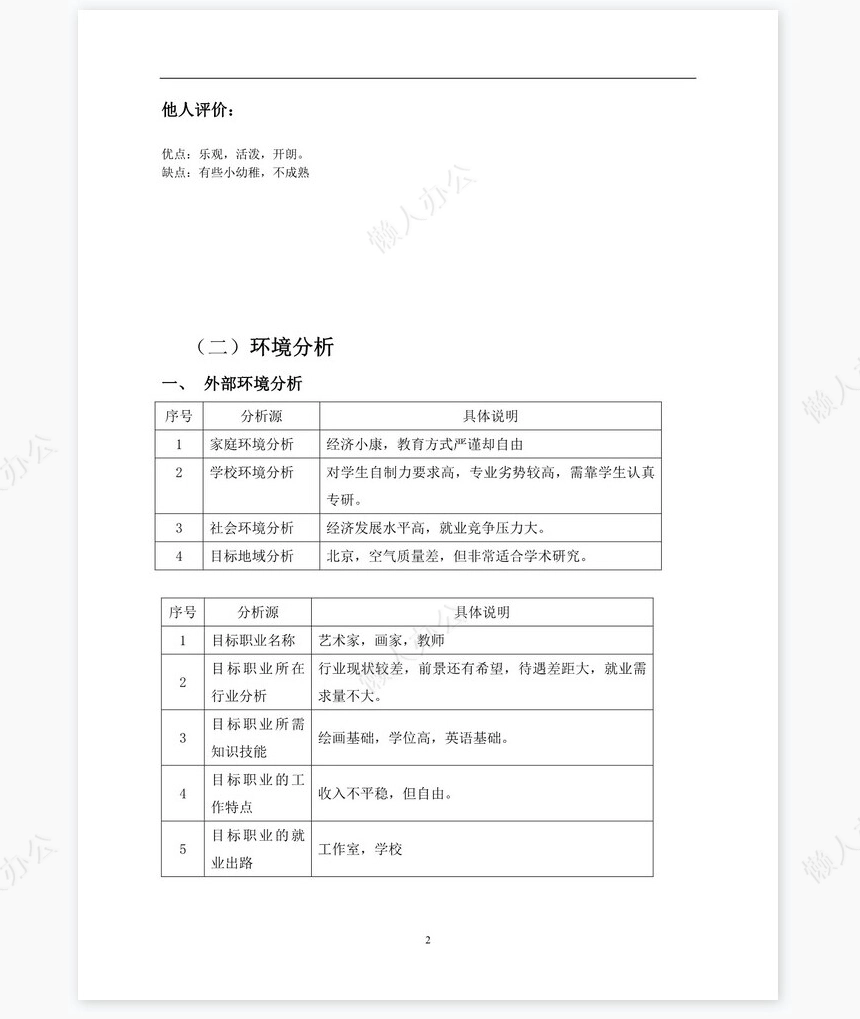 大学生涯规划书word模板(美术生模板)