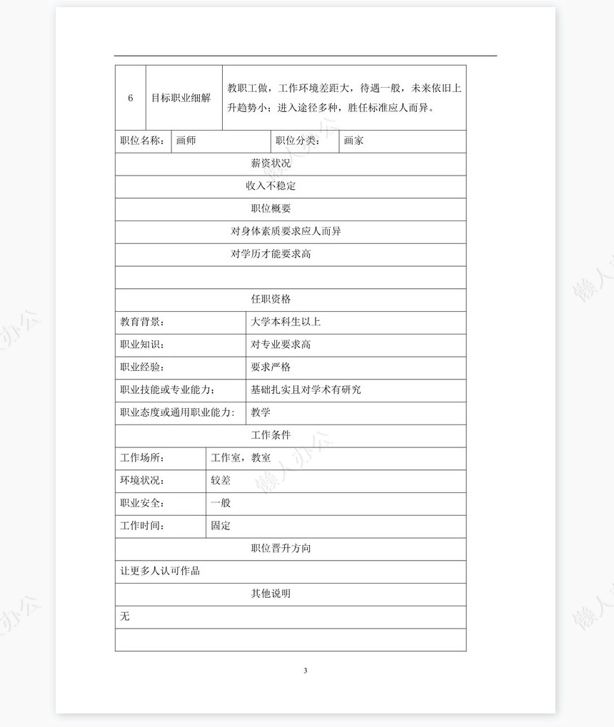 大学生涯规划书word模板(美术生模板)