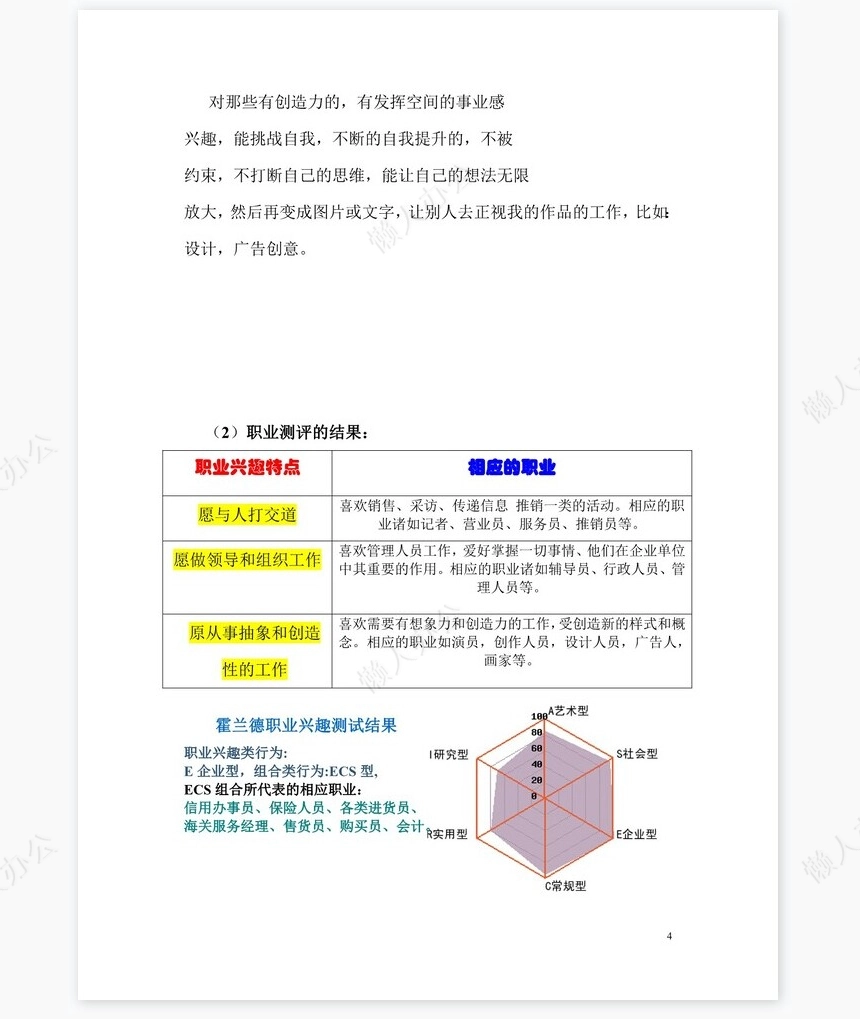 美术专业职业生涯规划书word模板