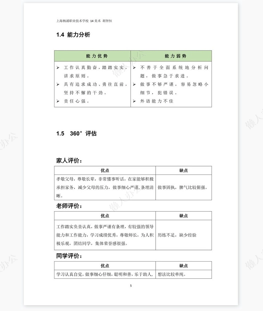 美术职业生涯规划书word模板