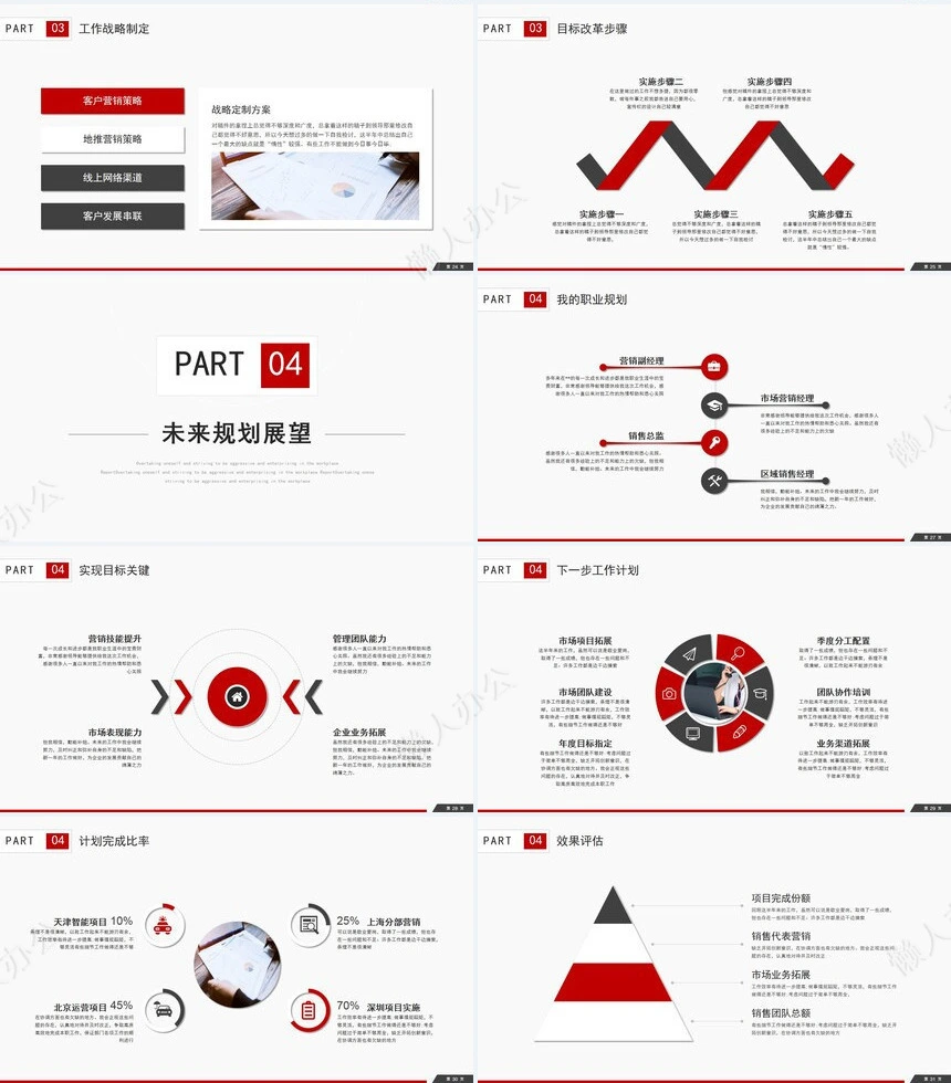 简约红灰述职报告初心不改共成长通用PPT模板