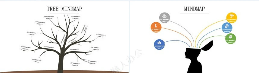 9款思维导图可视化图表PPT模板(2)