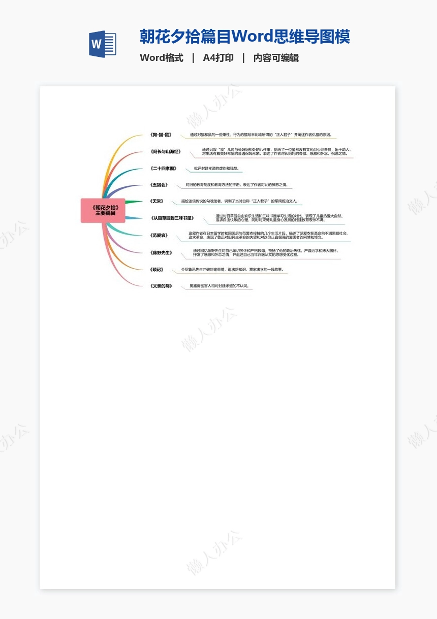 朝花夕拾篇目Word思维导图模板