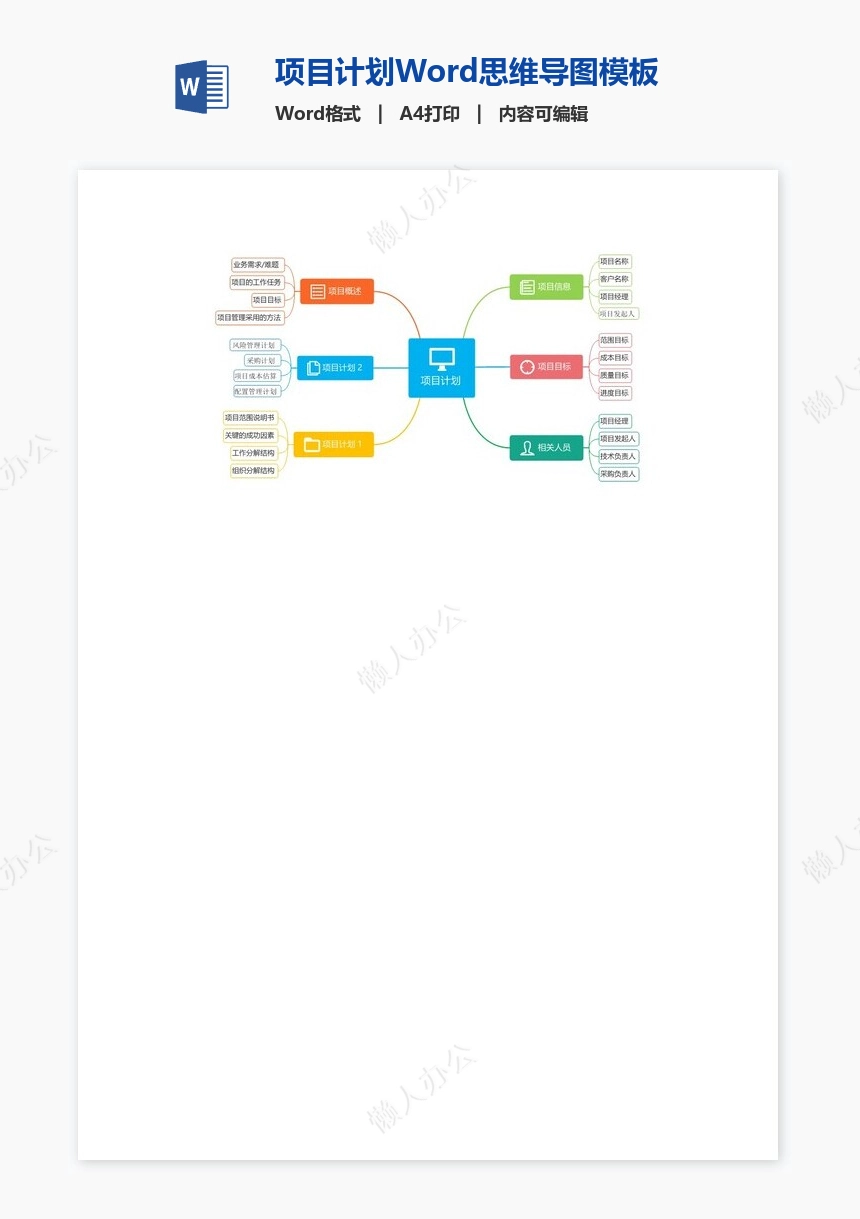 项目计划Word思维导图模板