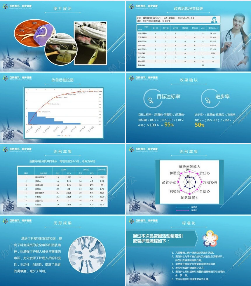 医生汇报PPT模版