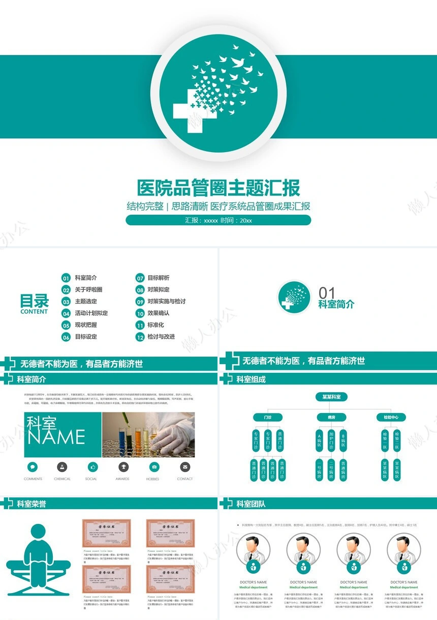 医院品管圈主题汇报PPT模板