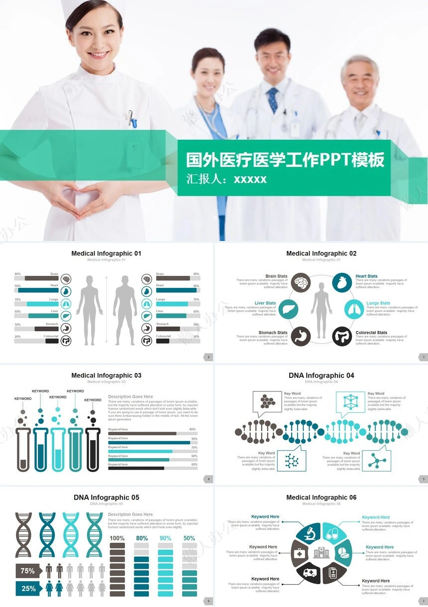 国外医疗医学工作PPT模板