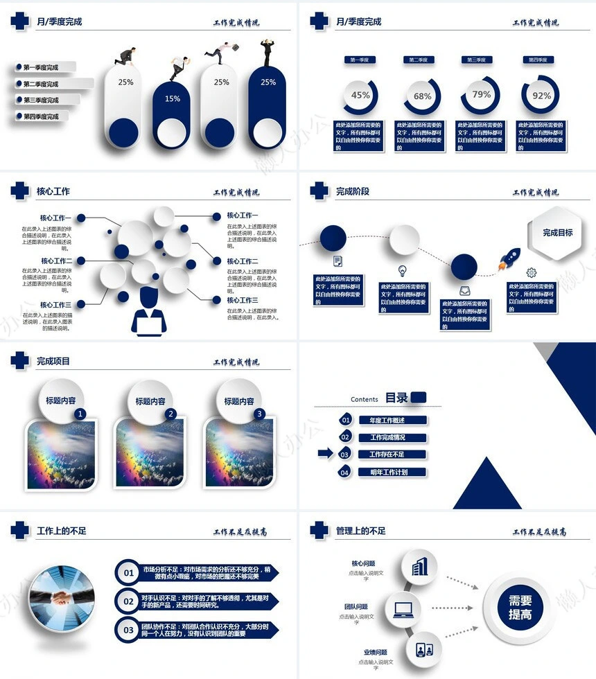 大气蓝医疗医药行业工作汇报PPT模版