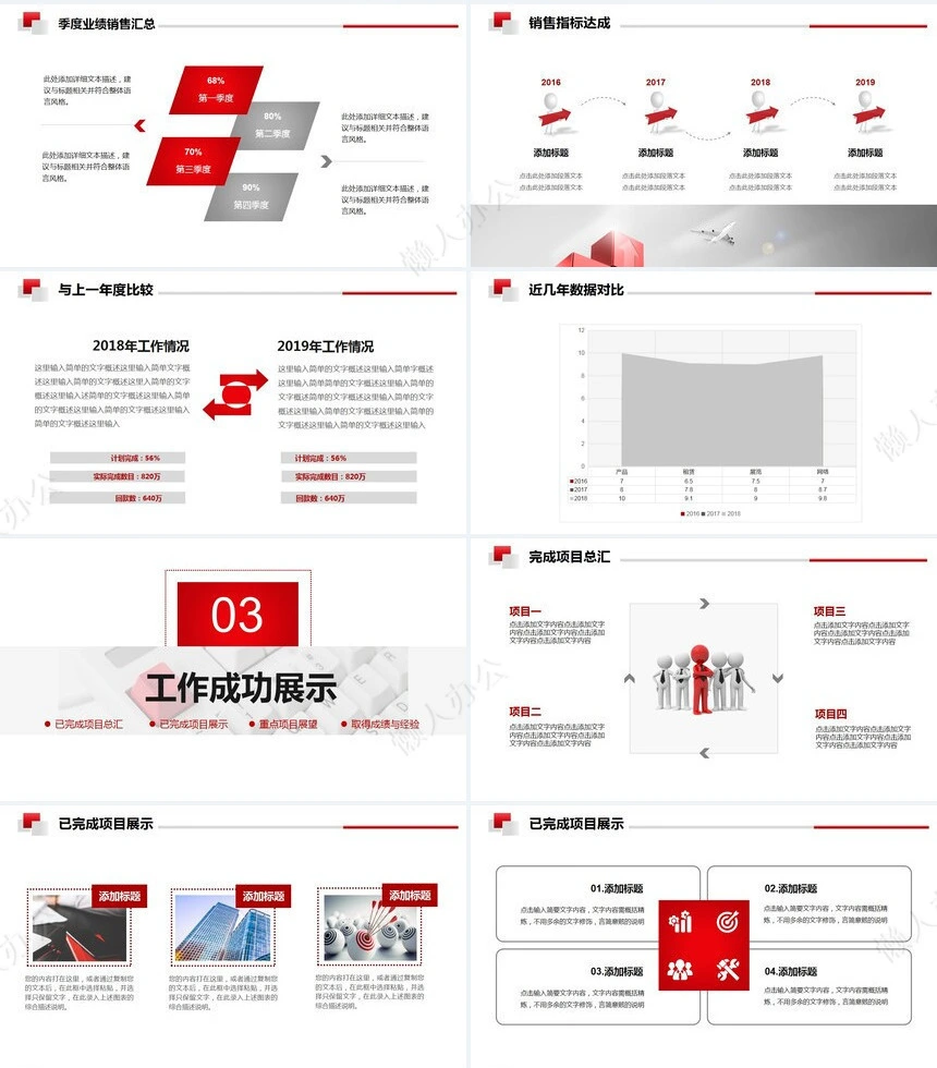年终述职报告