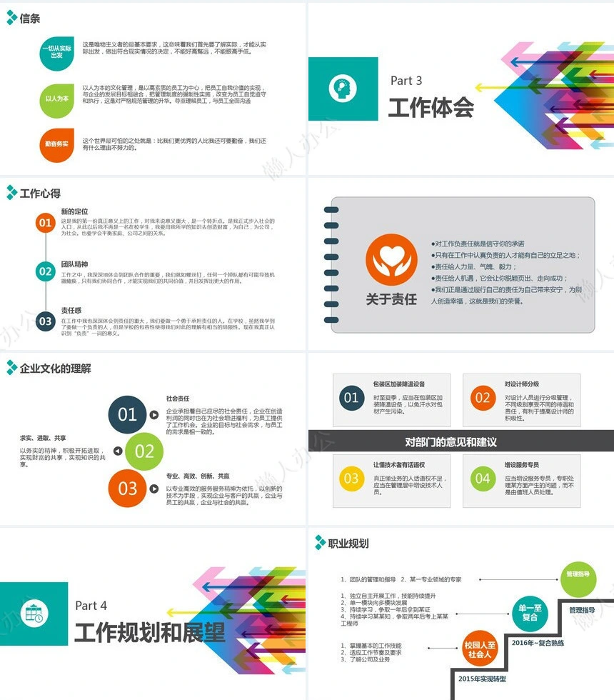 个人述职报告(4)