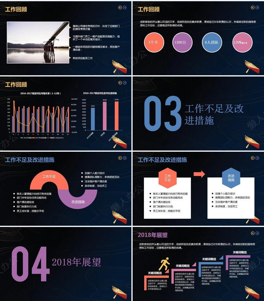 述职报告(240)
